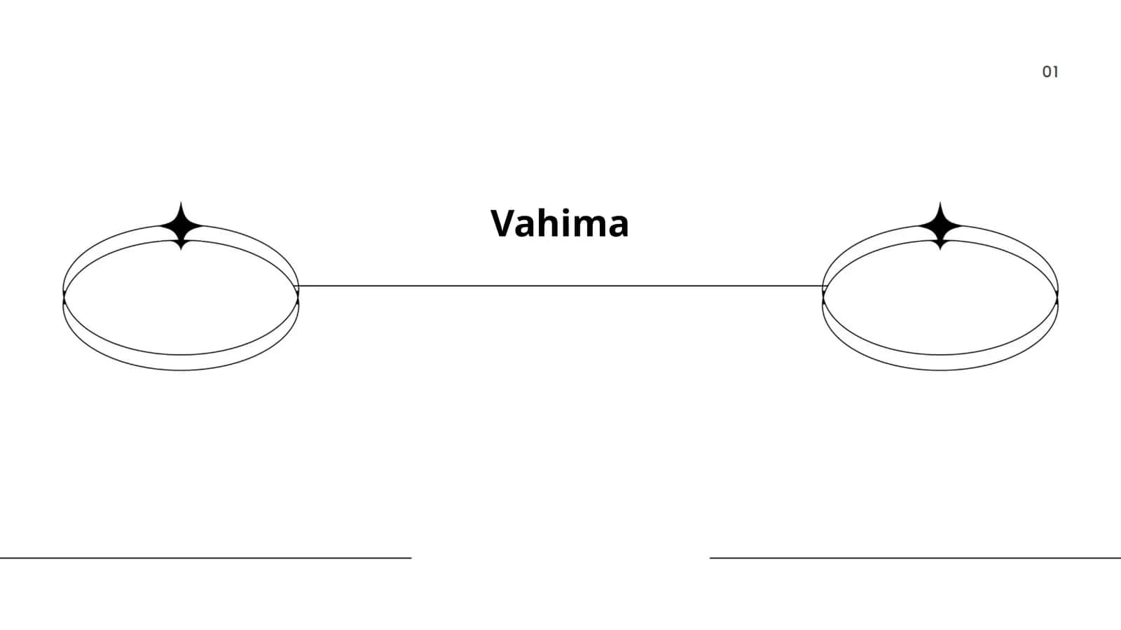 Vahima 1