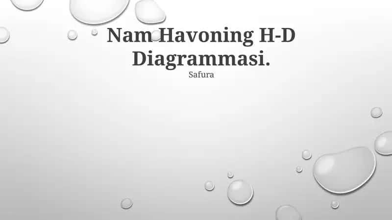 Nam Havoning H-D Diagrammasi 1
