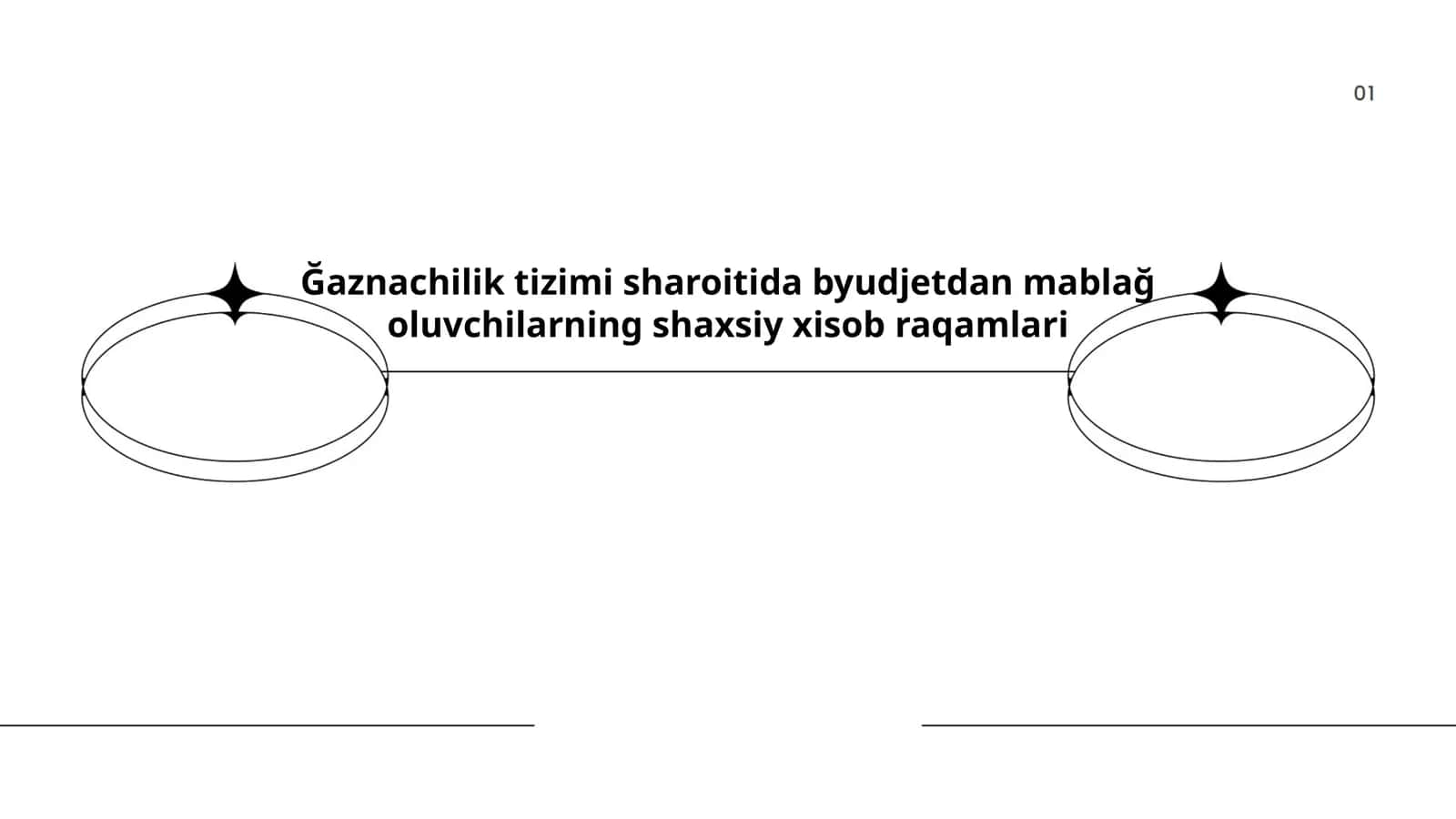 Ğaznachilik tizimi sharoitida byudjetdan mablağ oluvchilarning shaxsiy xisob raqamlari 1