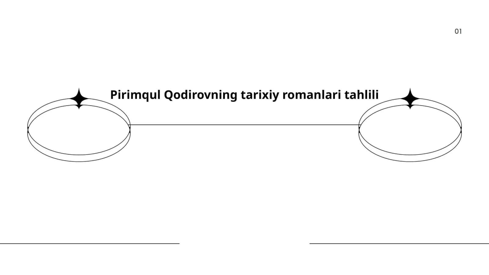 Pirimqul Qodirovning tarixiy romanlari tahlili 1