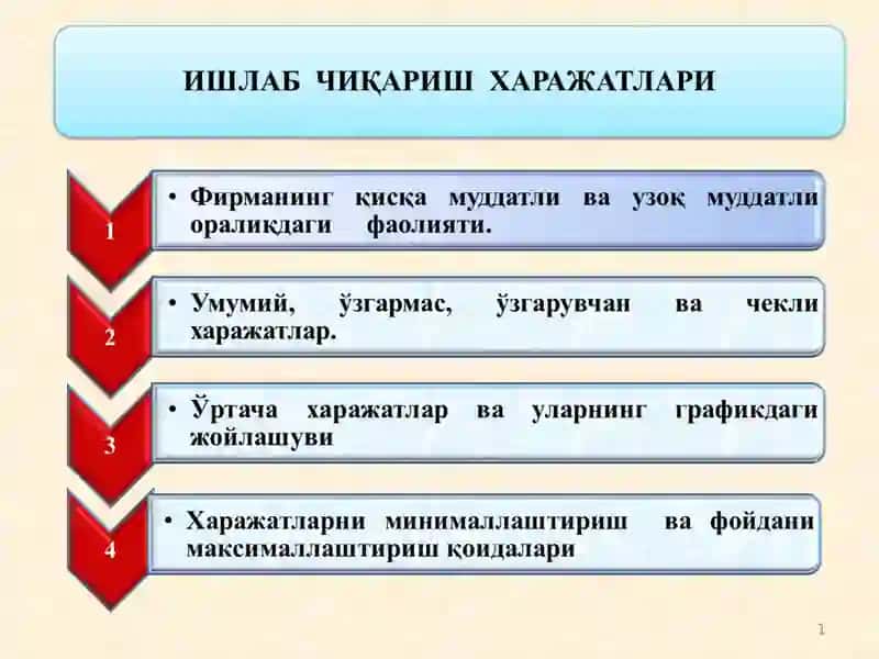 ИШЛАБ ЧИҚАРИШ ХАРАЖАТЛАРИ