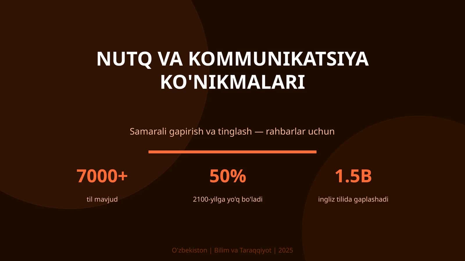 Nutq va kommunikatsiya ko'nikmalari 1