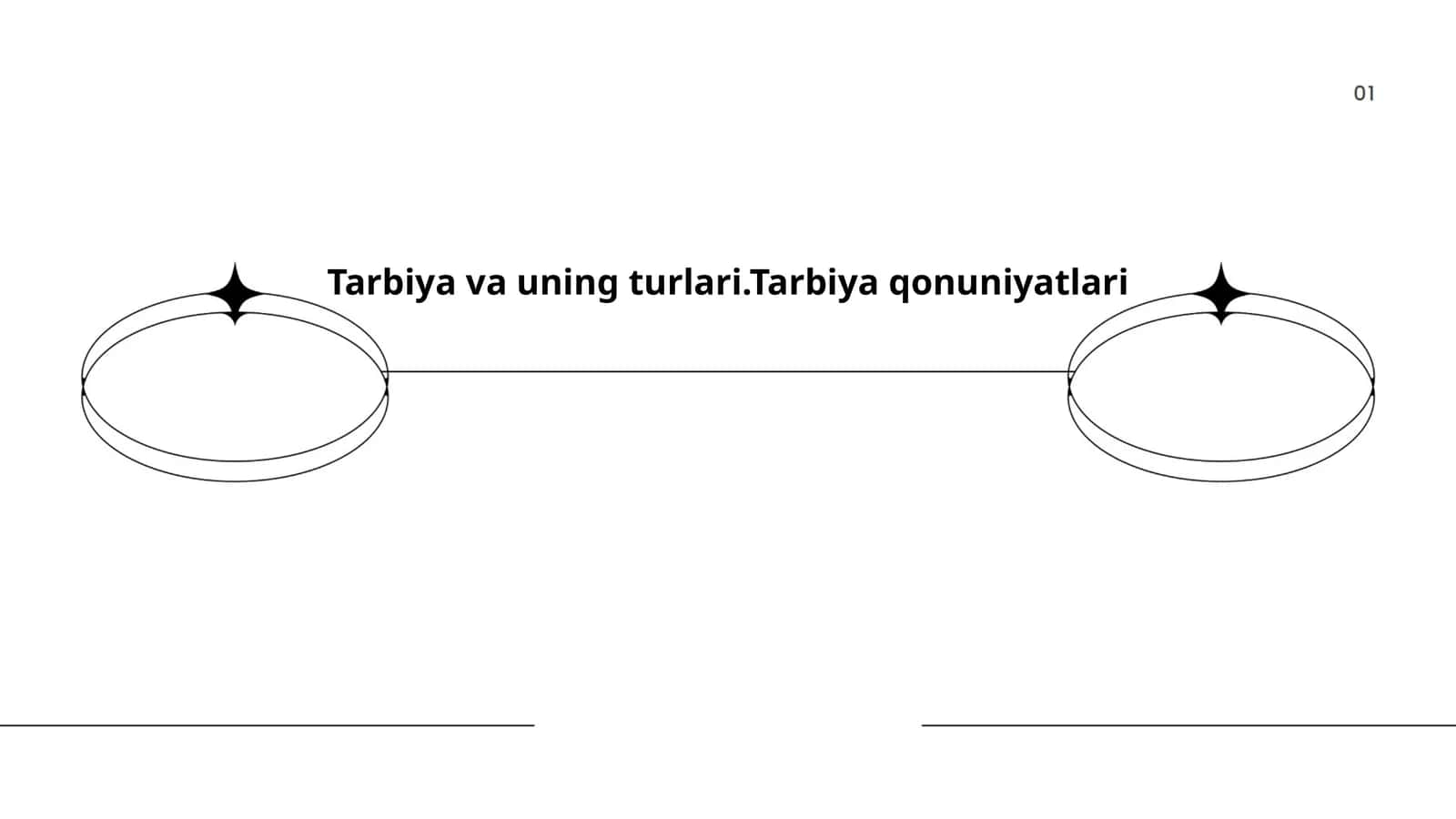 Tarbiya va uning turlari.Tarbiya qonuniyatlari 1