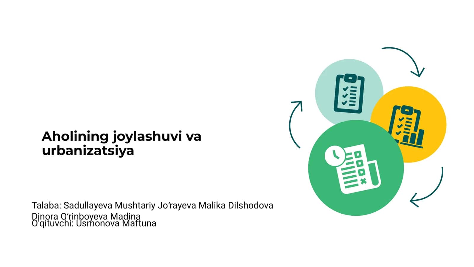 Aholining joylashuvi va urbanizatsiya 1