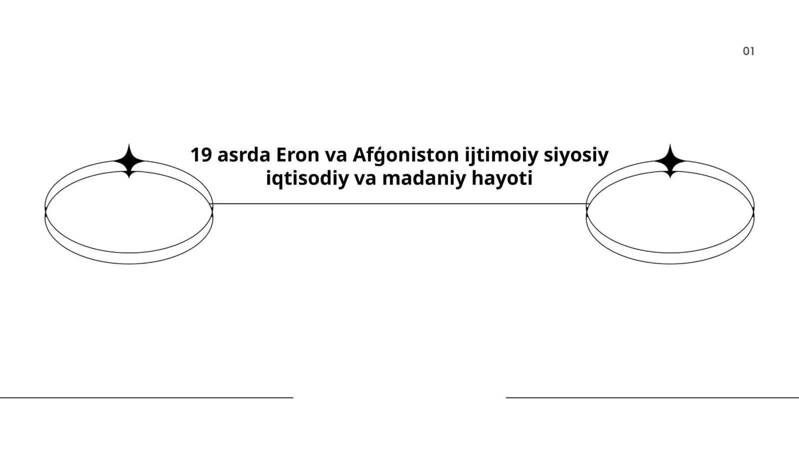 Eron va Afģoniston ijtimoiy siyosiy iqtisodiy va madaniy hayoti 1