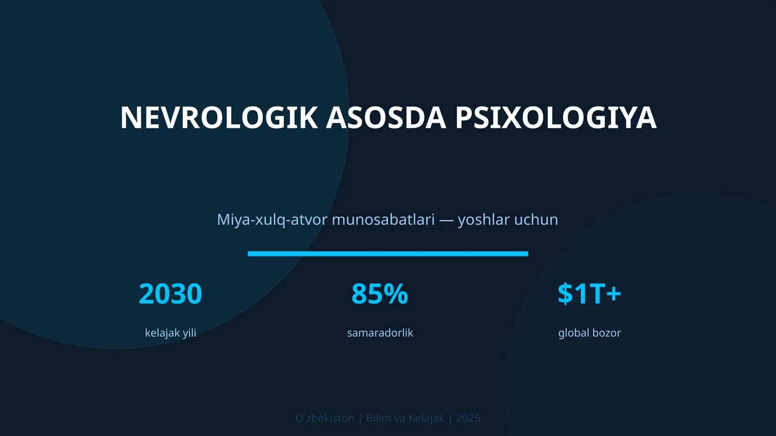 Nevrologik asosda psixologiya 1