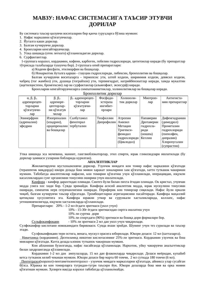 Нафас Системасига Таъсир Этувчи Дорилар 1