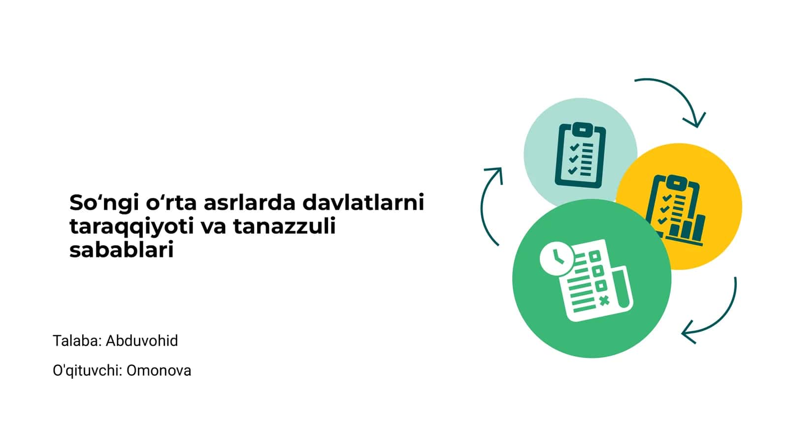 Soʻngi Oʻrta Asrlarda Davlatlarning Tarixi 1