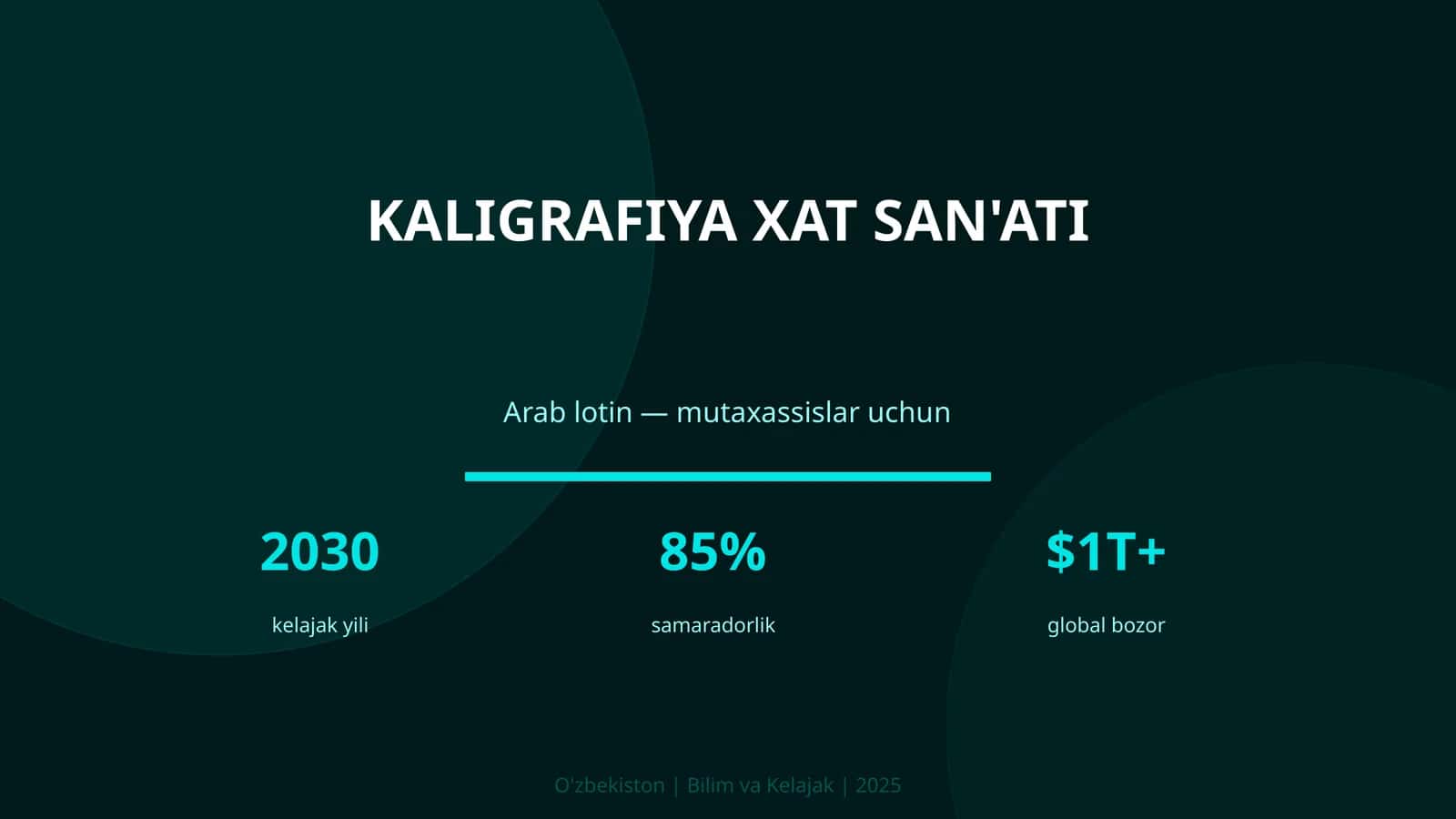 Kaligrafiya xat san'ati 1