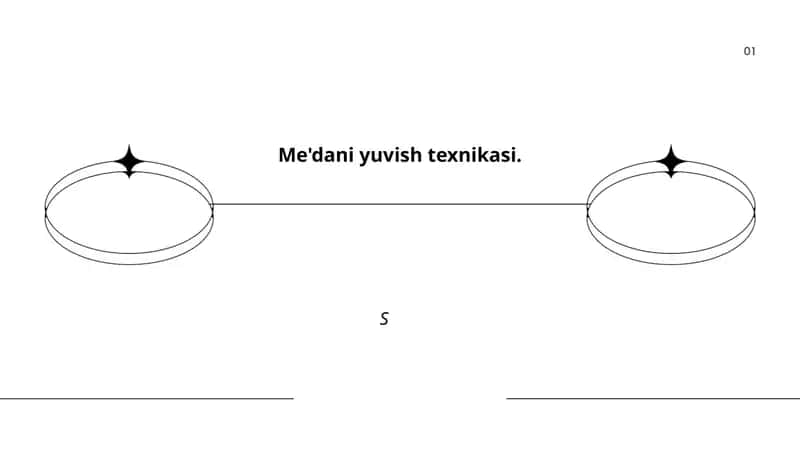 Me'dani yuvish texnikasi 1