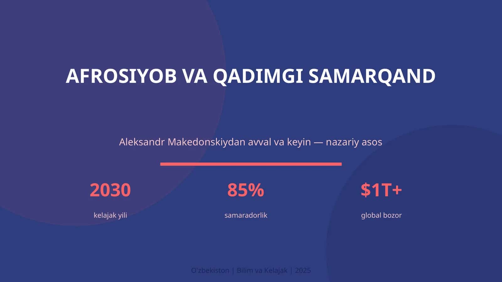 Afrosiyob va Qadimgi Samarqand 1