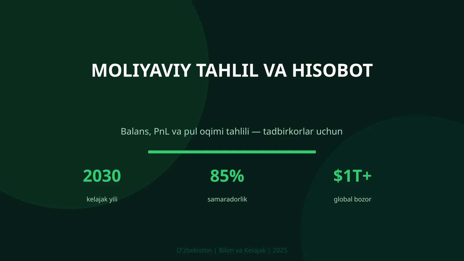 Moliyaviy tahlil va hisobot 1