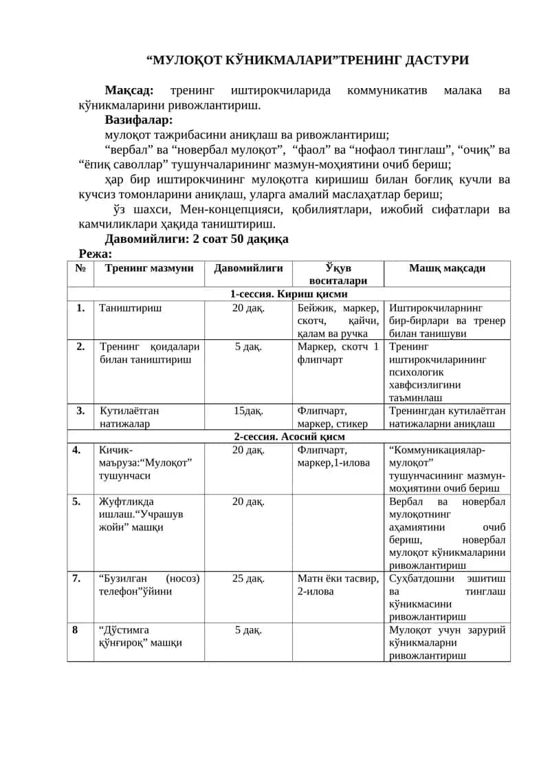 “МУЛОҚОТ КЎНИКМАЛАРИ”ТРЕНИНГ ДАСТУРИ 1