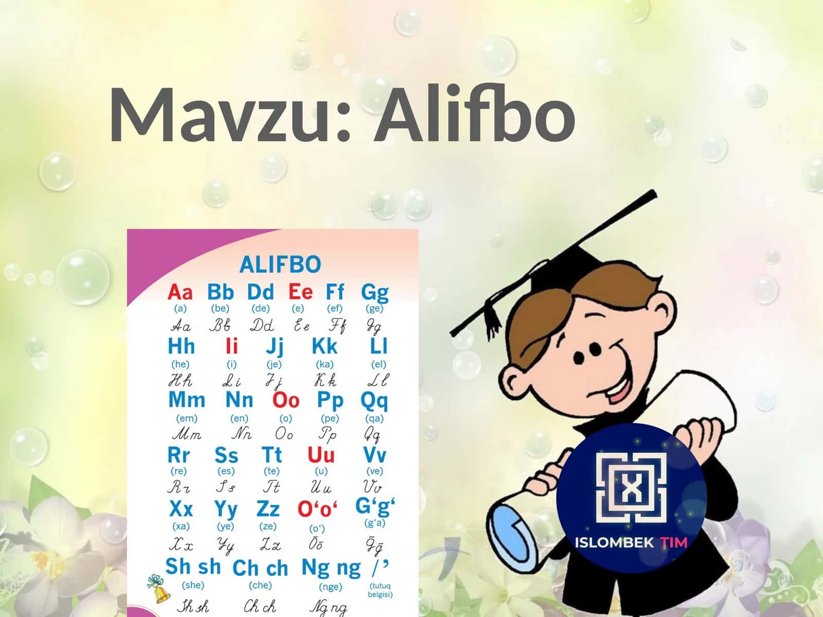 Alifbo mavzusiga taqdimot 1