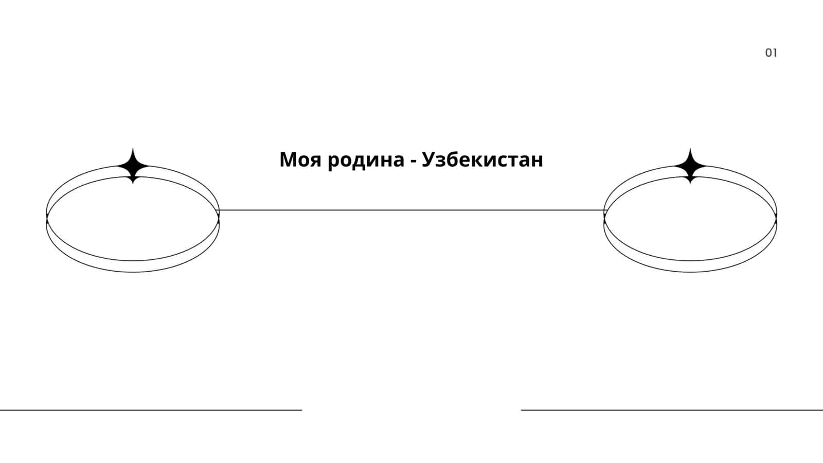 Моя родина - Узбекистан 1