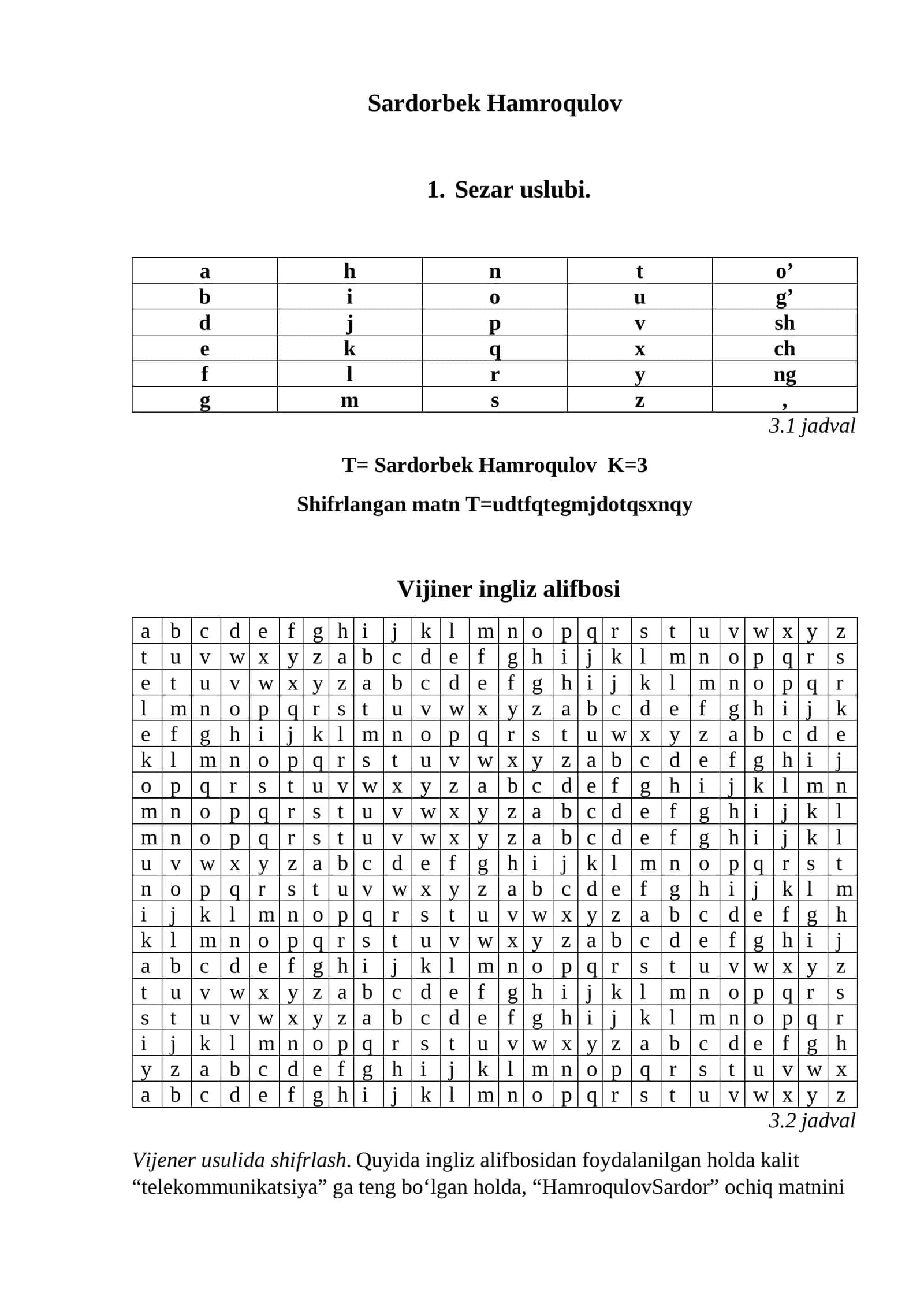 Sezar uslubi 1