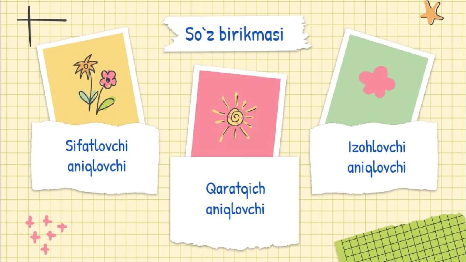 PPT Arab tilida sifatlovchi aniqlovchi 1