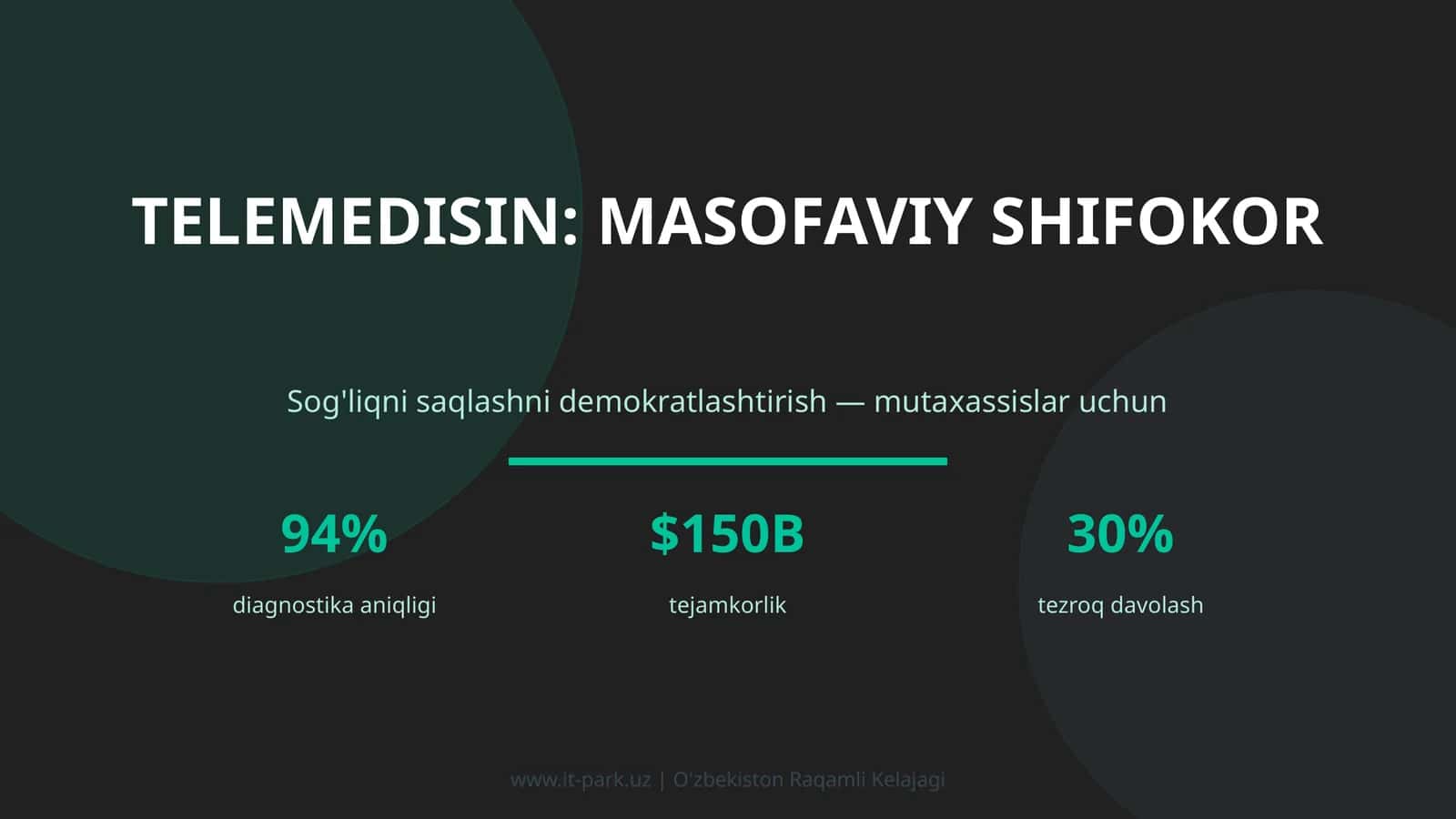 Telemedisin: masofaviy shifokor 1