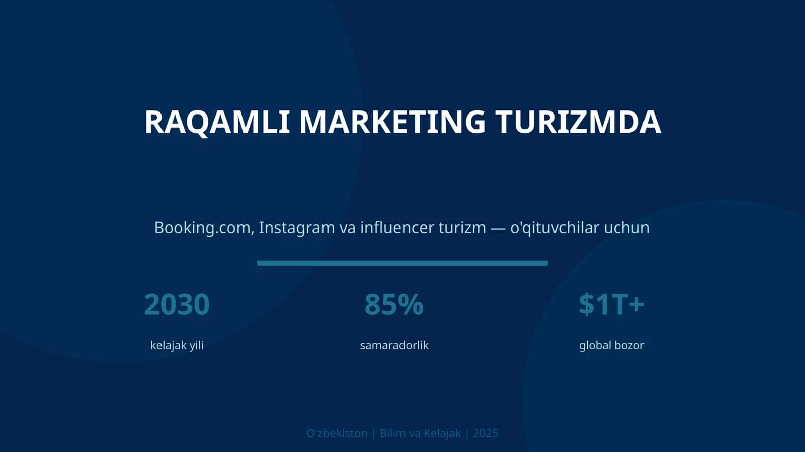 RAQAMLI MARKETING TURIZMDA 1