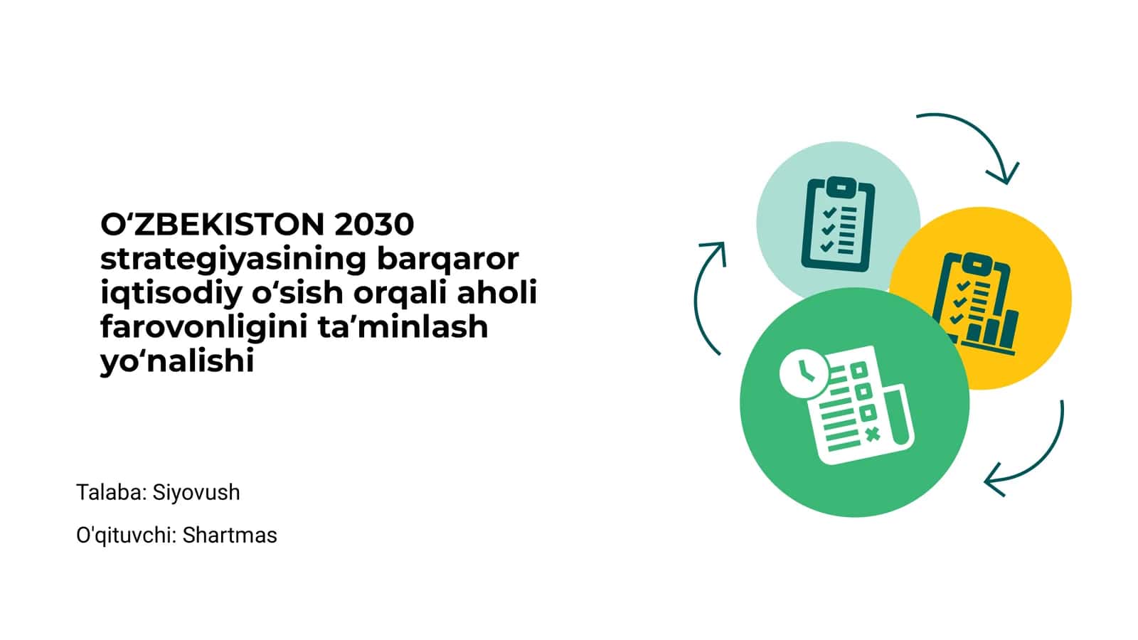 OʻZBEKISTON 2030 Strategiyasining Asosiy Maqsadlari 1