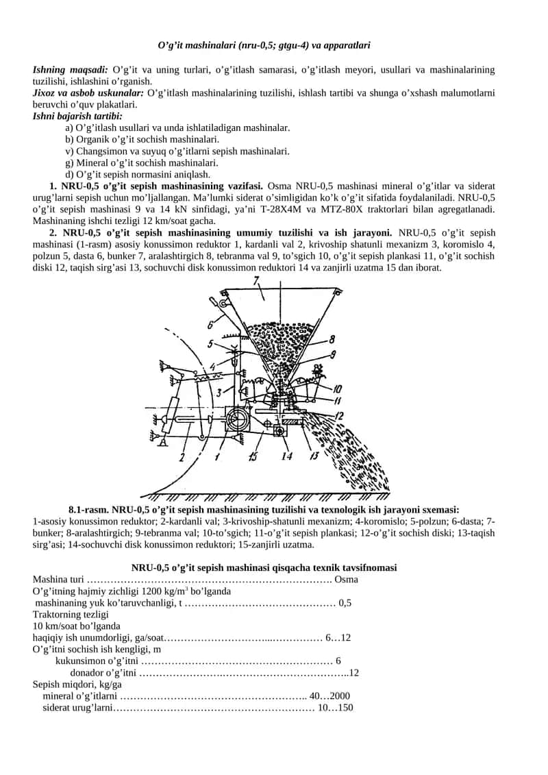 O’g’it mashinalari (nru-0,5; gtgu-4) va apparatlari 1