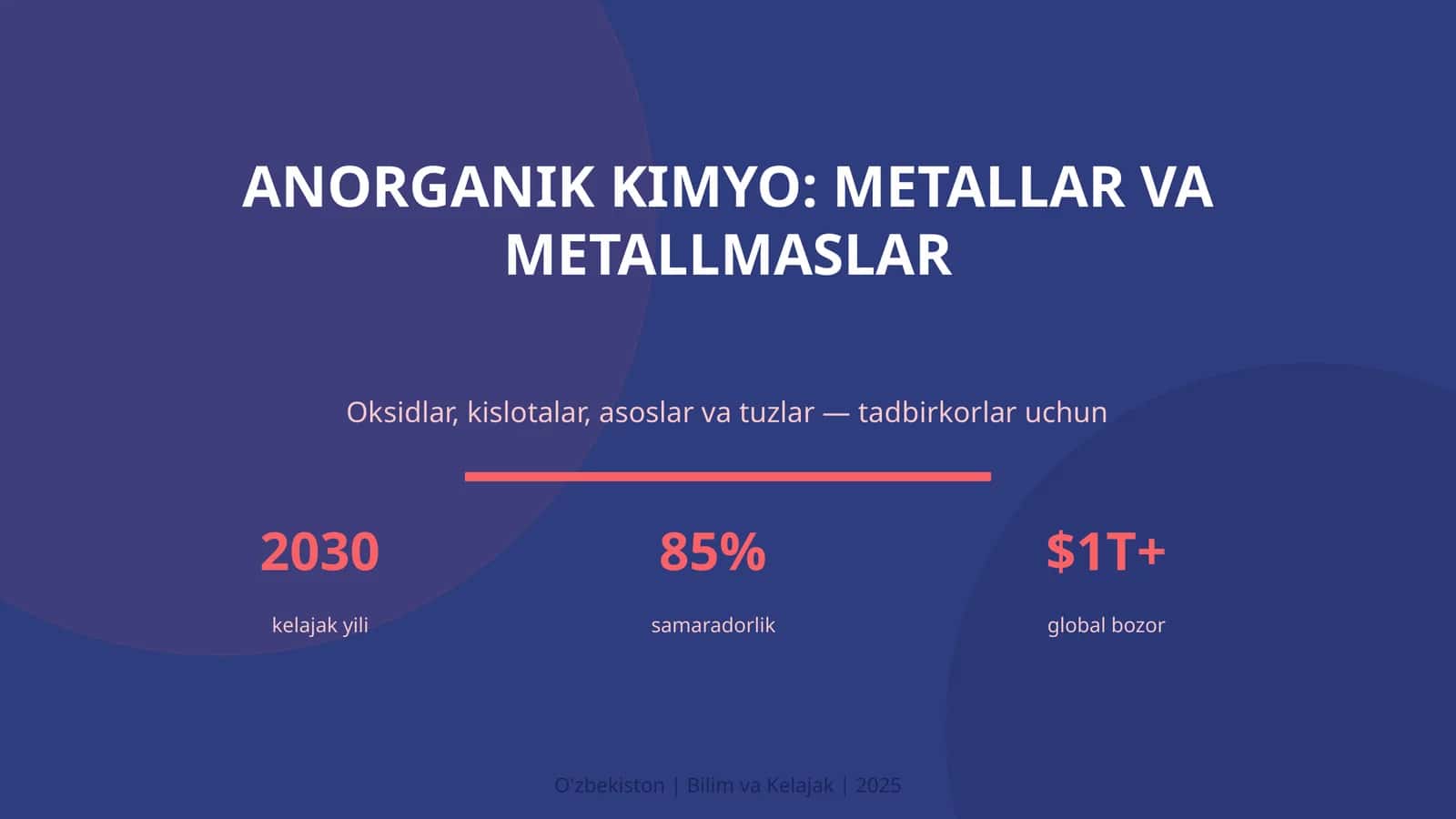 Anorganik kimyo: metallar va metallmaslar 1