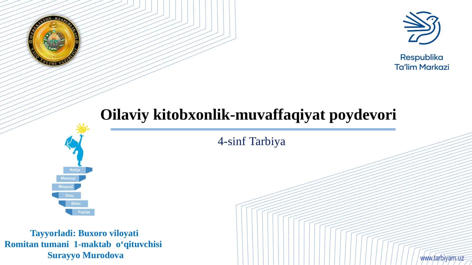 Oilaviy kitobxonlik muvaffaqiyat poydevori 1