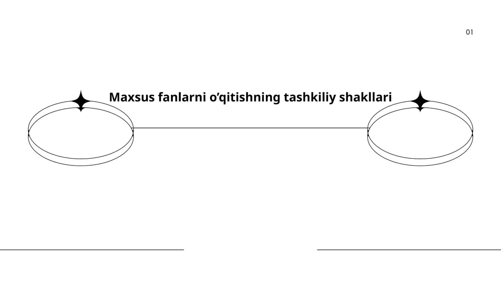 Maxsus fanlarni o’qitishning tashkiliy shakllari 1