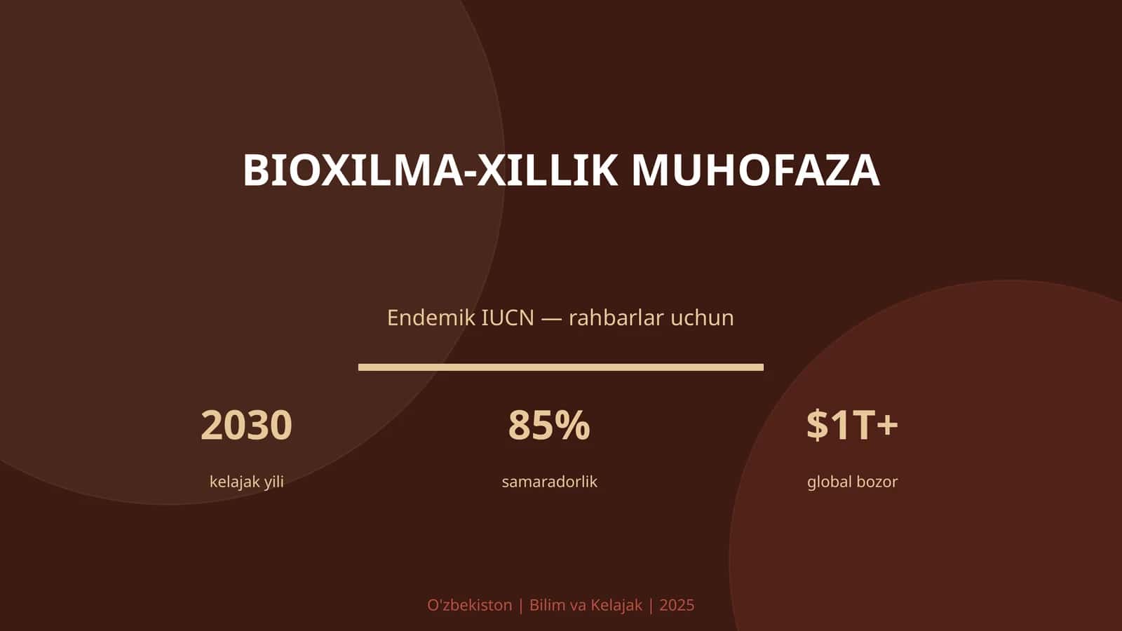 Biохilma-хillik muhofaza 1