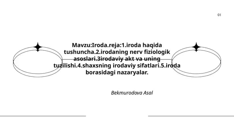 Iroda 1