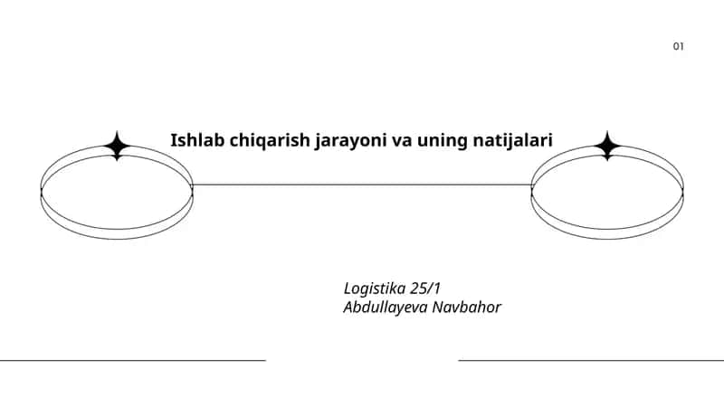 Ishlab chiqarish jarayoni va uning natijalari 1