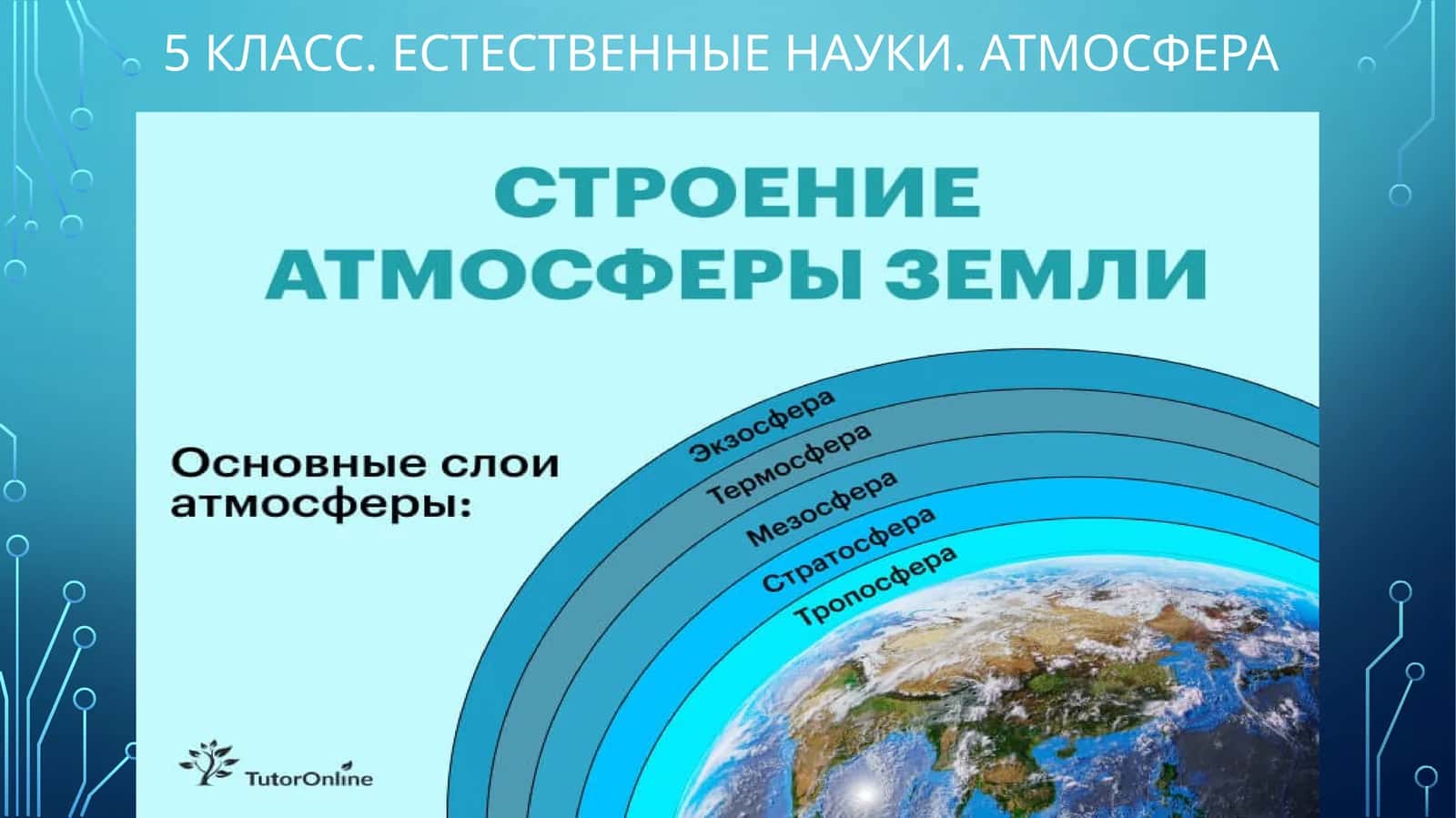 5 класс.Естественныенауки.Атмосфера 1