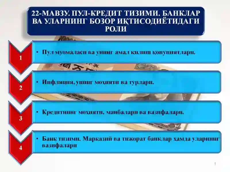 Пул муомаласи