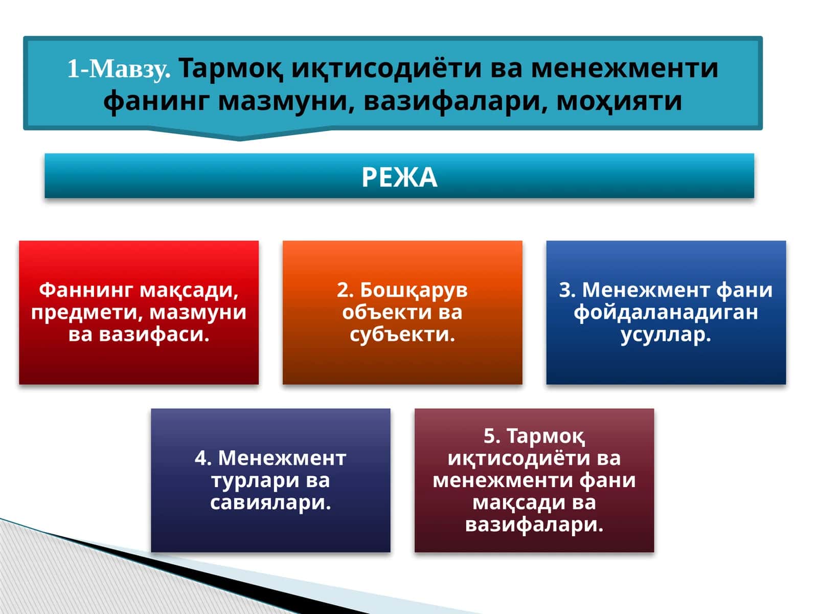 Тармоқ иқтисодиёти ва менежменти 1