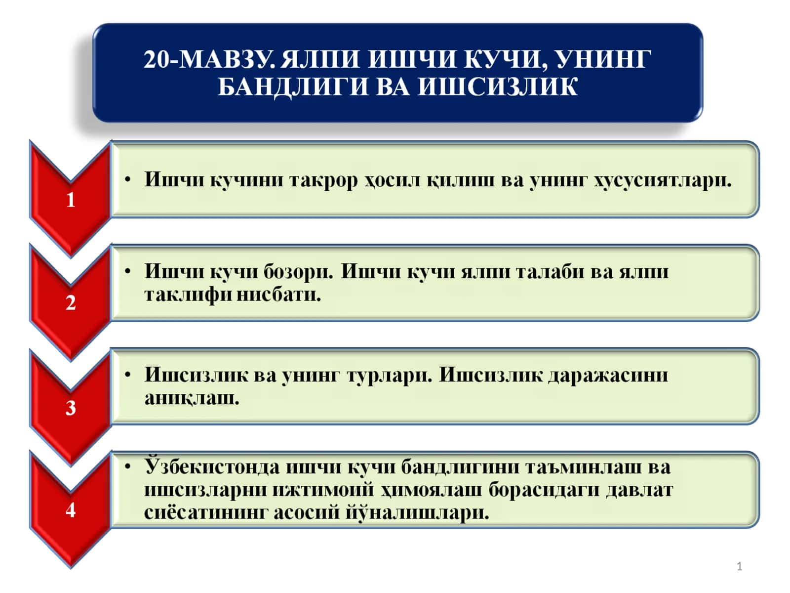 Ишчи кучи 1