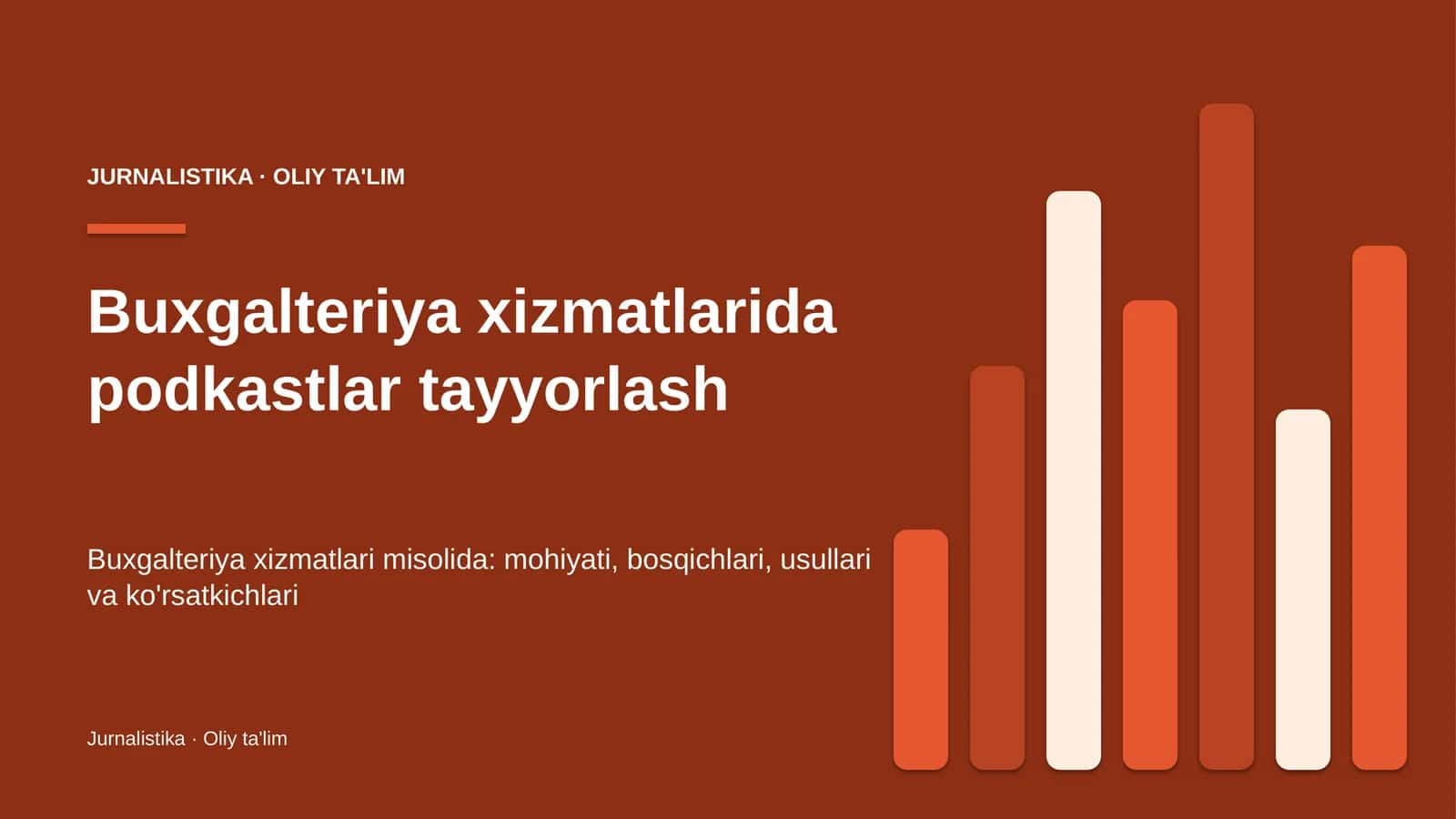 buxgalteriya xizmatlarida podkastlar tayyorlash 4530 1