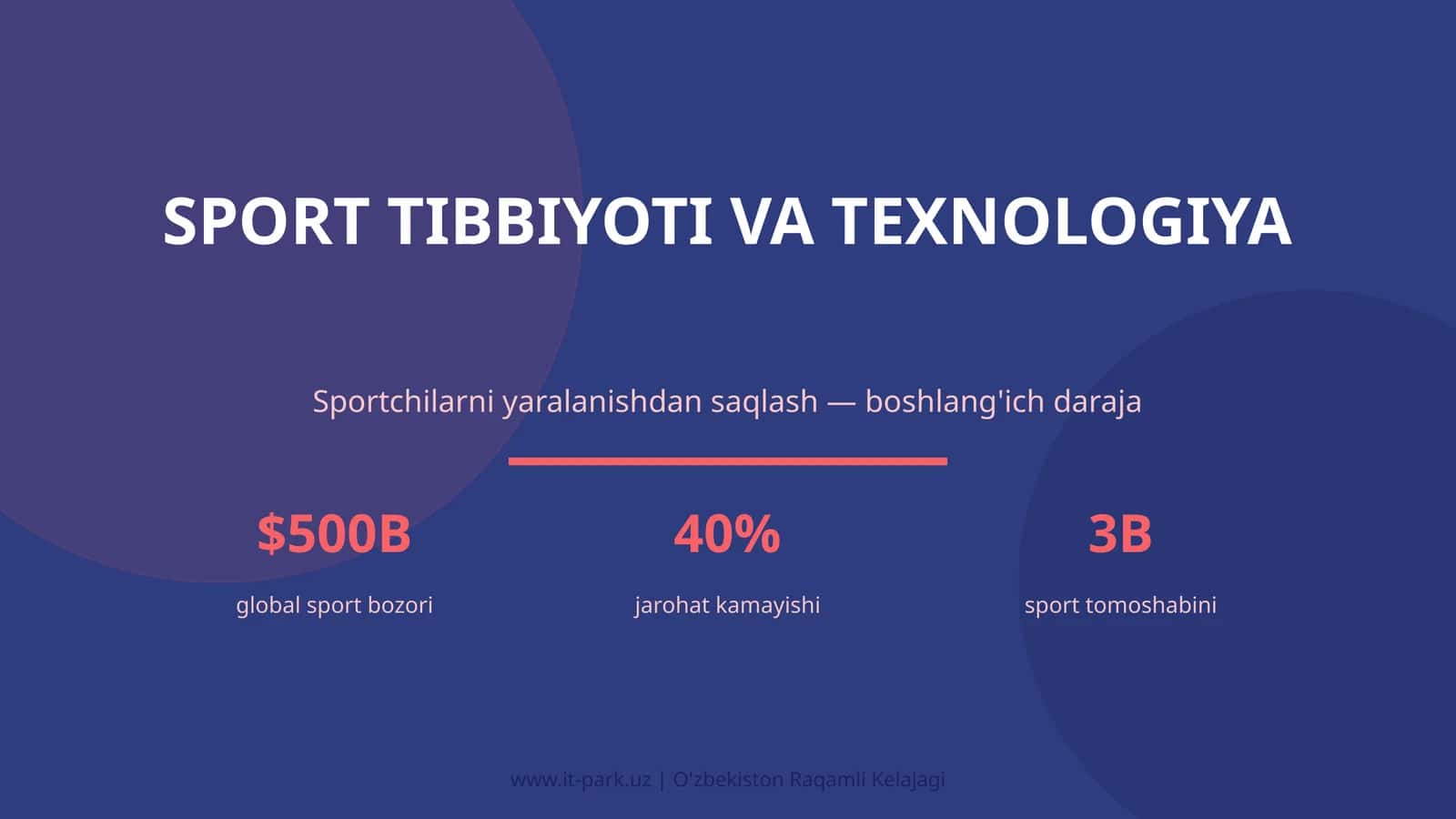 Sport Tibbiyoti va Texnologiya 1