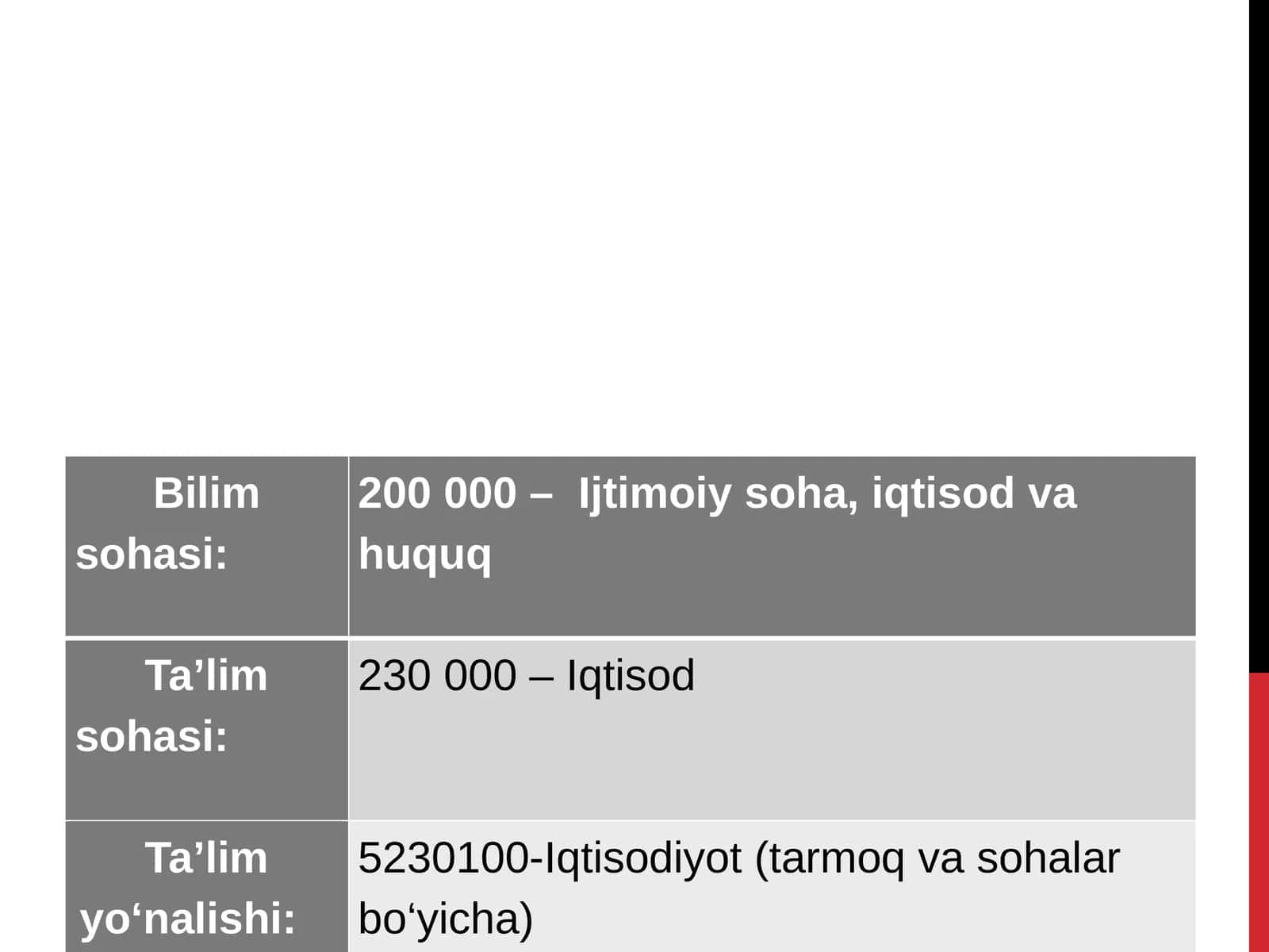 Тадқиқот воситалар ва усуллари2-маъруза 1