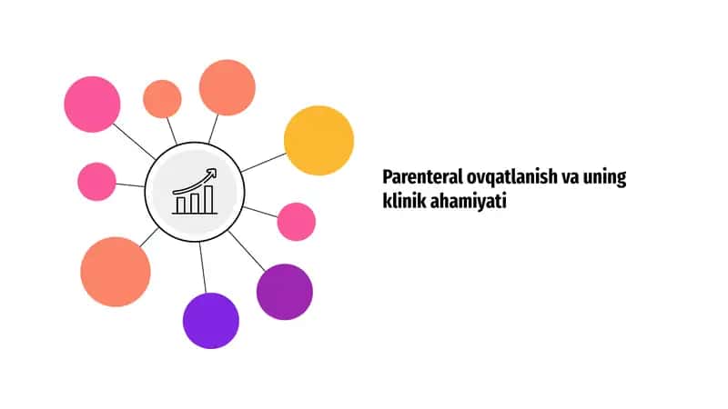 Parental ovqatlanish va uning klinik ahamiyati 1