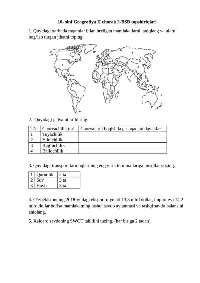 10- sinf Geografiya II chorak 2-BSB topshiriqlari 1