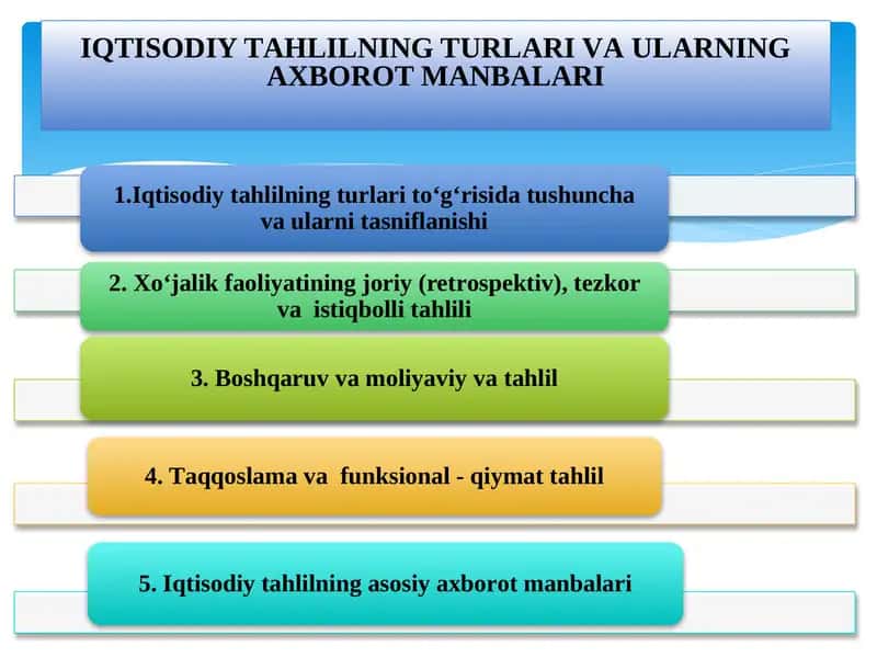 Iqtisodiy tahlilning turari va ularning axborot manbalari 1