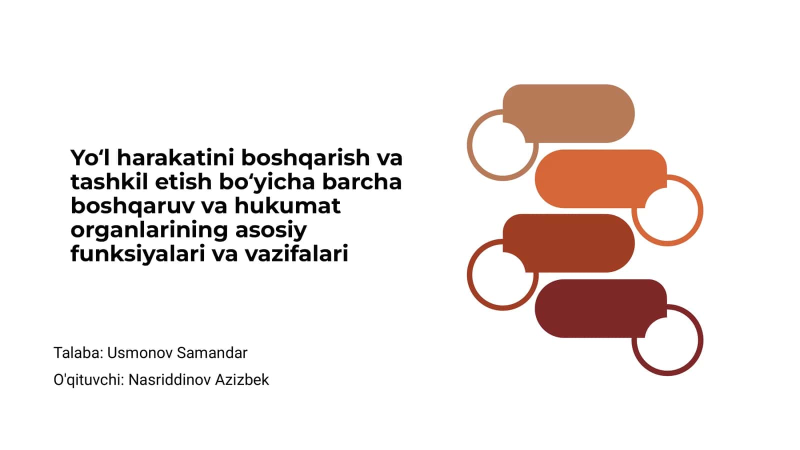 Yoʻl harakatini boshqarish va tashkil etish 1