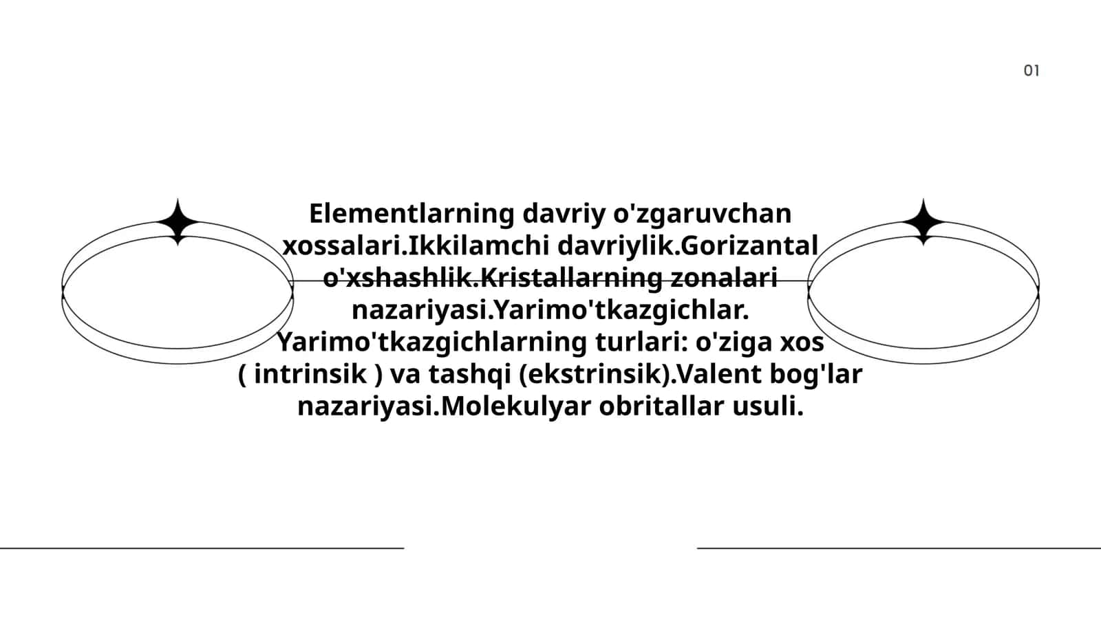 Valent bog'lar nazariyasi 1