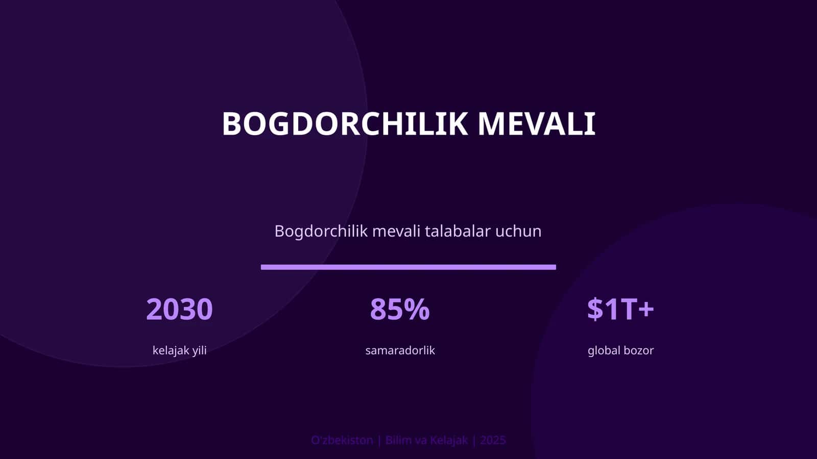 Bogdorchilik mevali 1