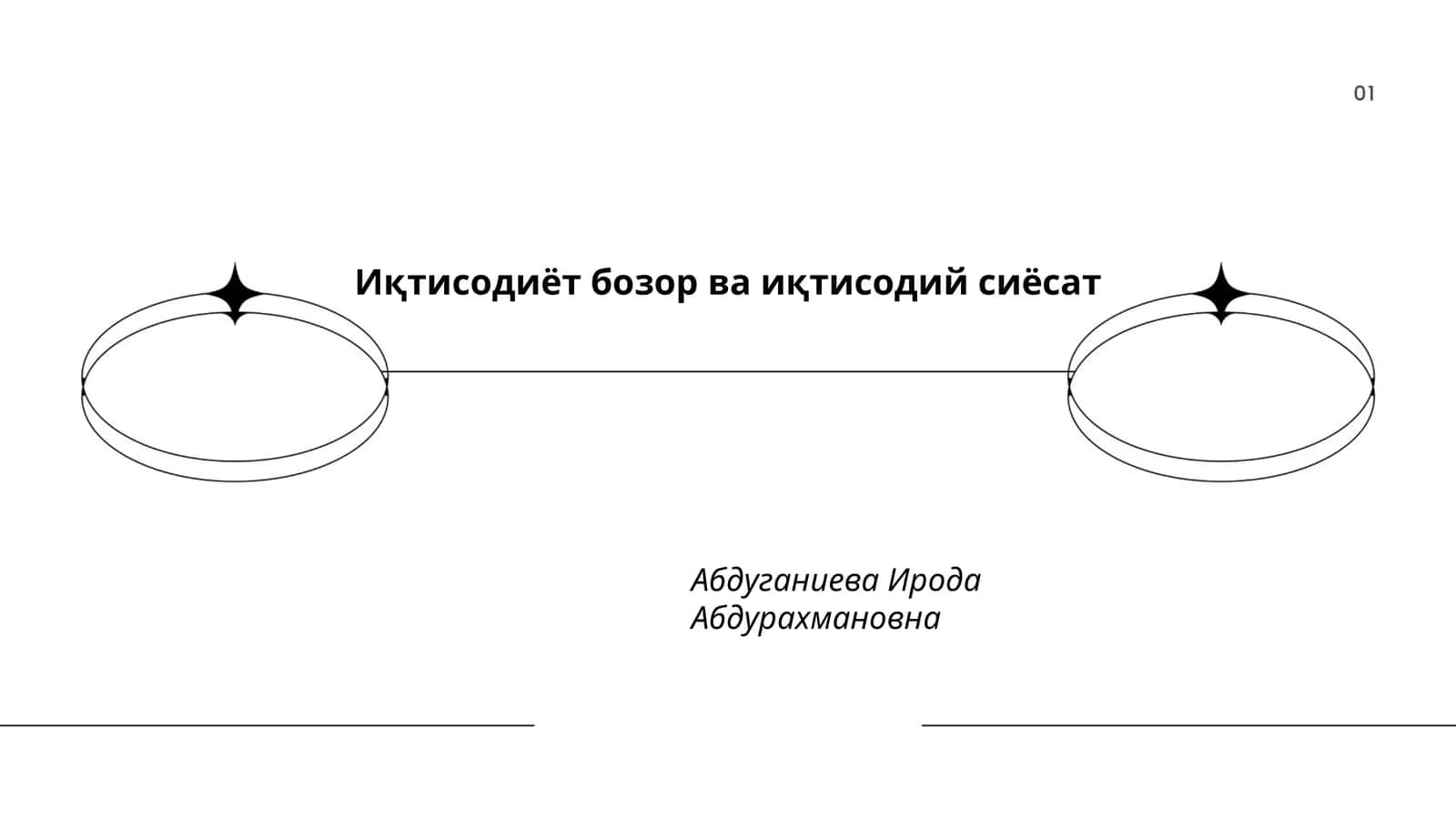 Иқтисодиёт бозор ва иқтисодий сиёсат 1