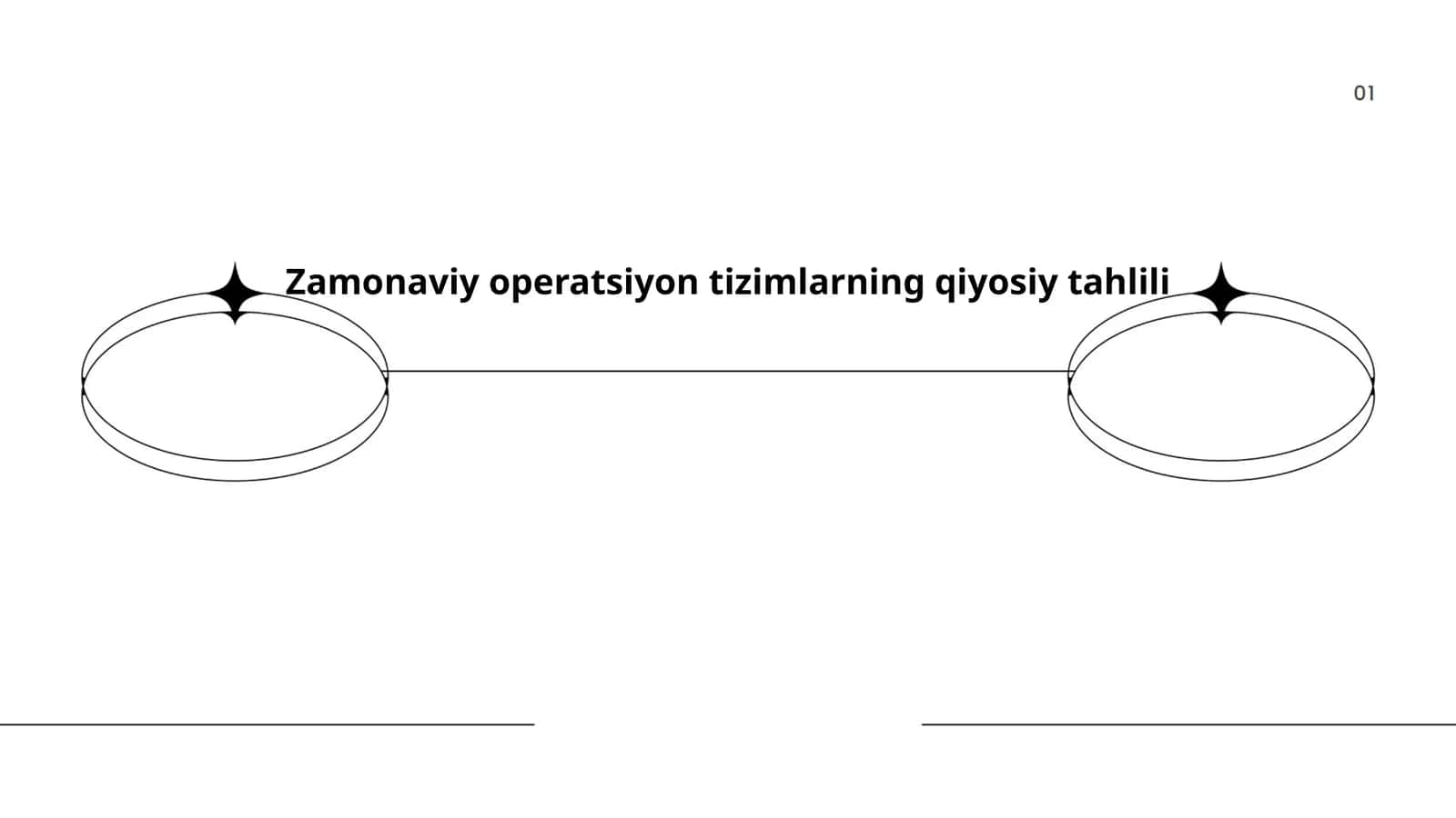Zamonaviy operatsiyon tizimlarning qiyosiy tahlili 1