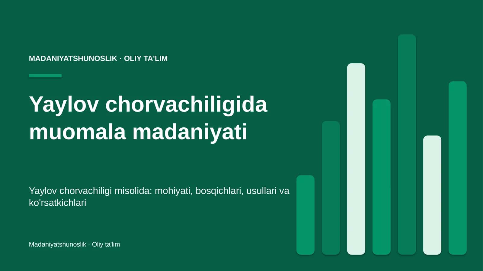 yaylov chorvachiligida muomala madaniyati 8929 1