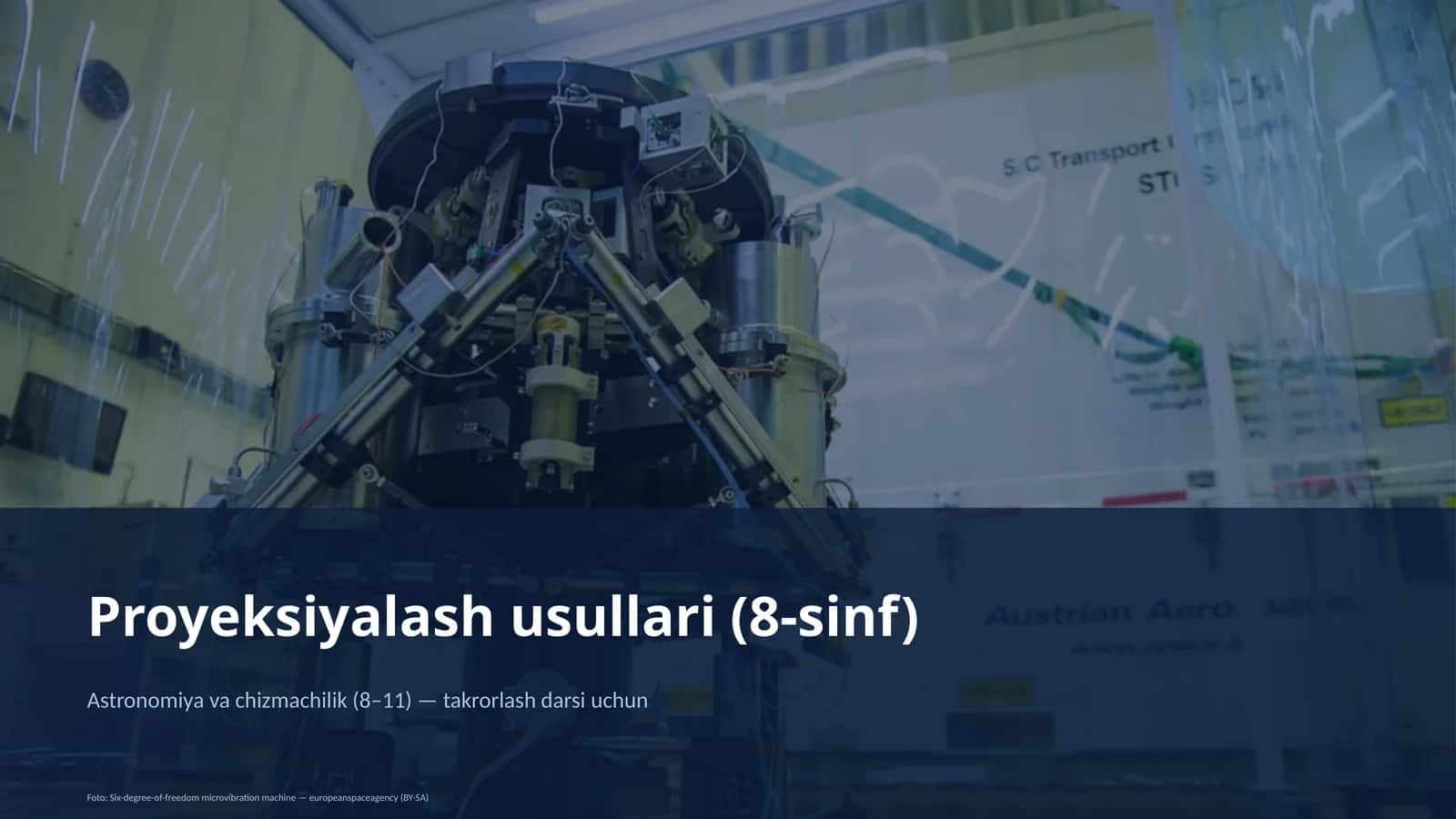 Proyeksiyalash usullari (8-sinf) 1