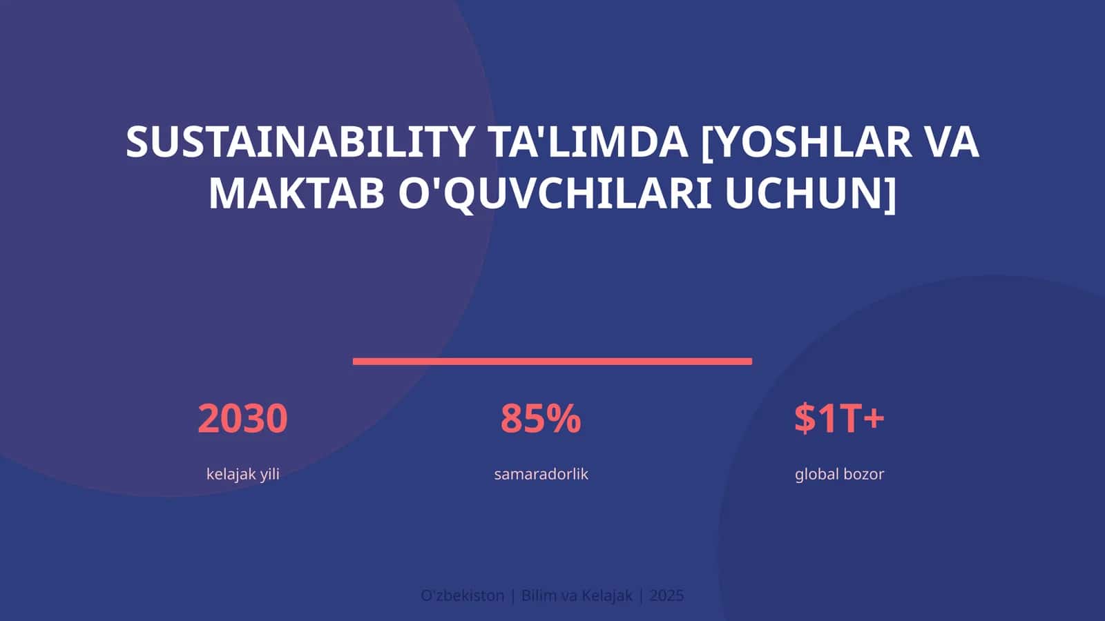Sustainability ta'limda [yoshlar va maktab o'quvchilari uchun] 1