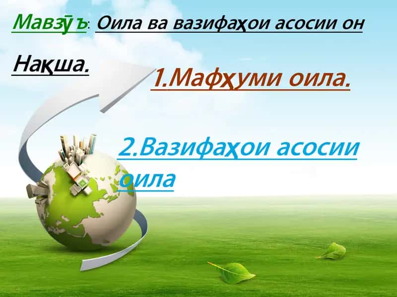 Оила ва вазифаҳои асосии он 1